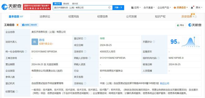 奧樂(lè)齊加碼中國(guó)市場(chǎng) 在滬成立信息科技公司，4億注冊(cè)資本強(qiáng)化數(shù)字競(jìng)爭(zhēng)力