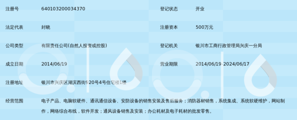 寧夏恒泰通達網絡科技 計算機系統(tǒng)集成與技術維護領域的專業(yè)服務商