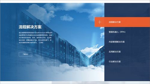 尚品定制 山東軟件公司網站建設與影視策劃的一站式解決方案